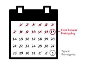 estes express prototyping